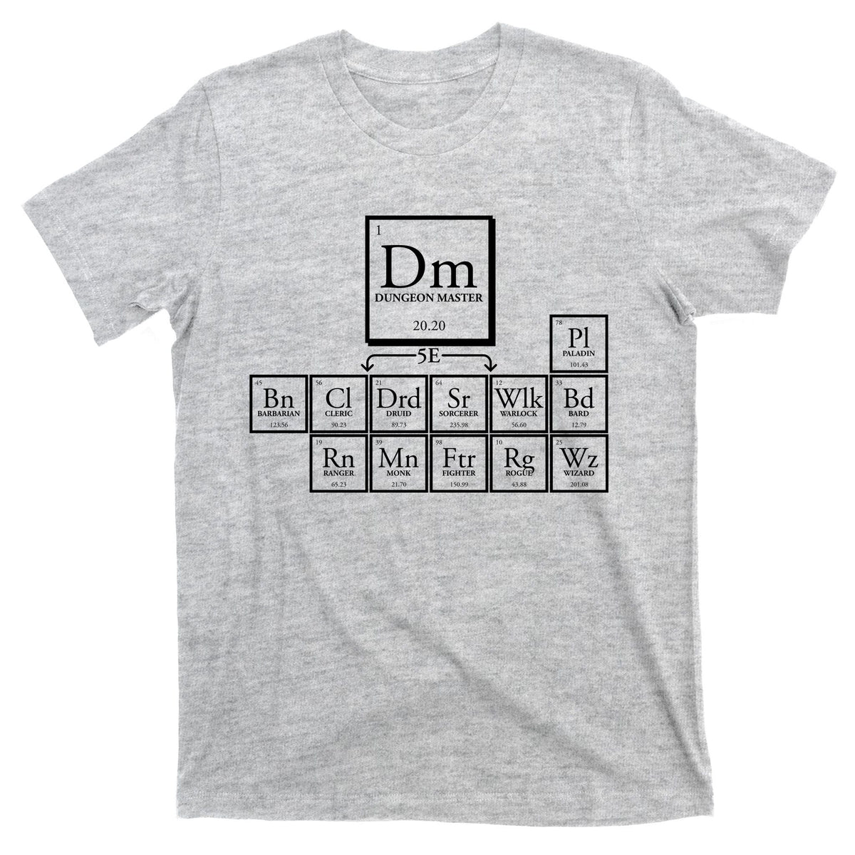 DnD Dungeon And Dragons Periodic Table T-Shirt product image 9