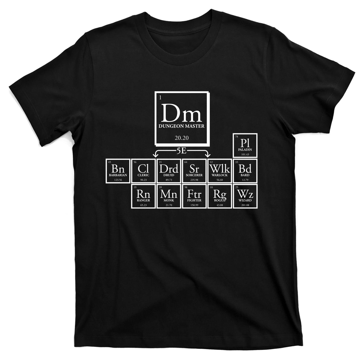 DnD Dungeon And Dragons Periodic Table T-Shirt product image 7