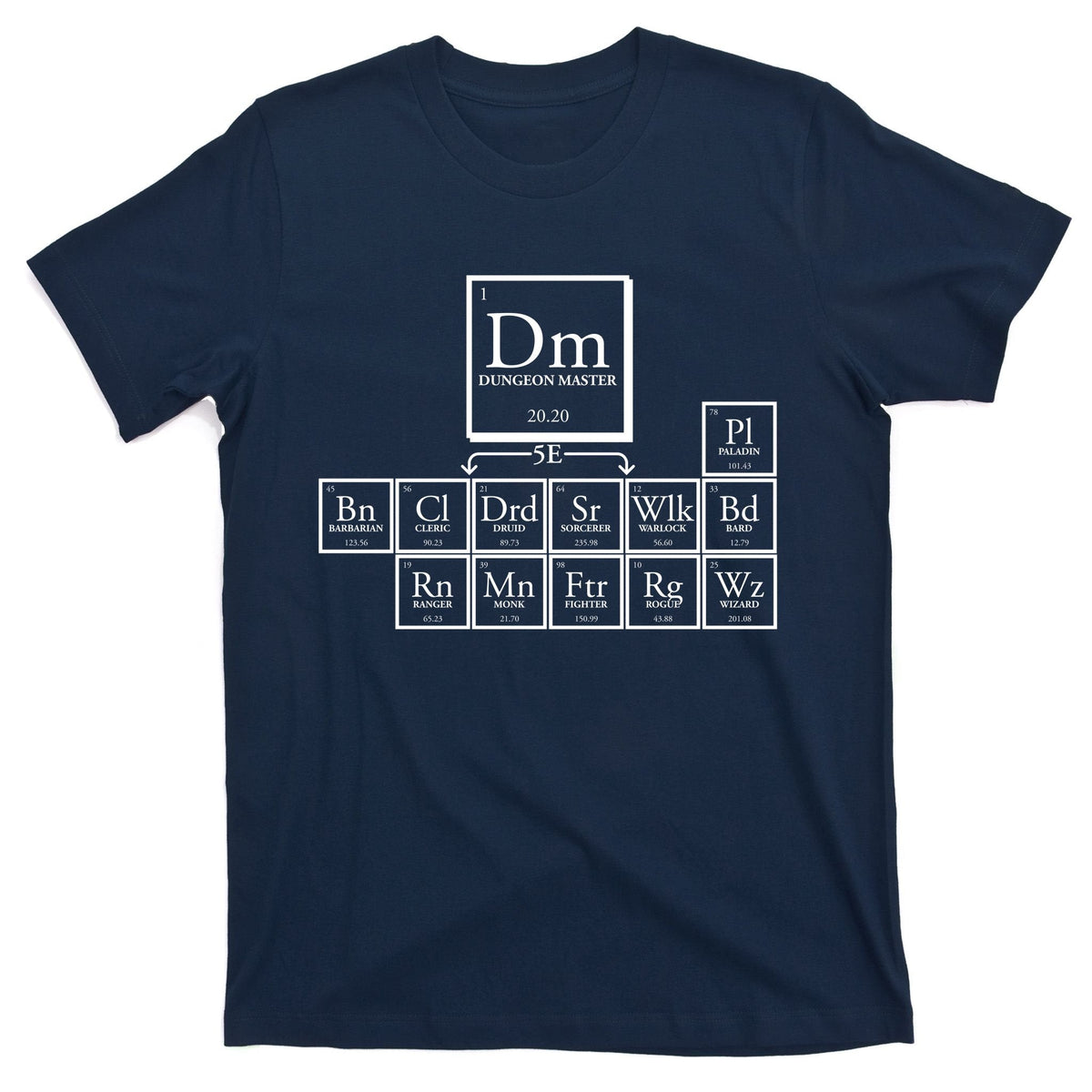 DnD Dungeon And Dragons Periodic Table T-Shirt product image 1