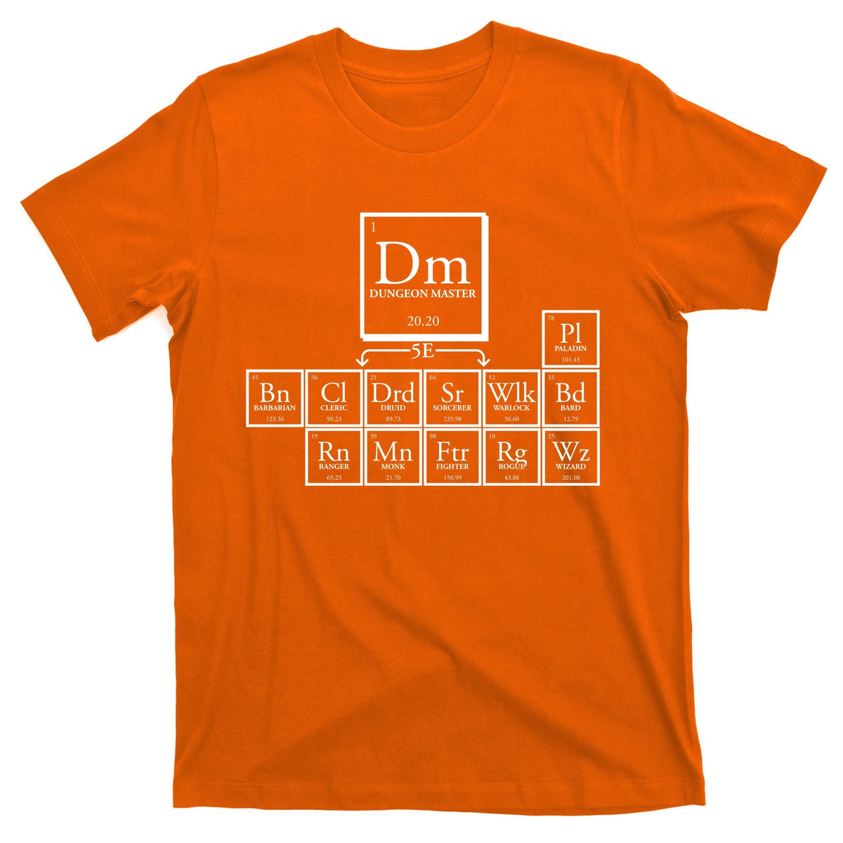 DnD Dungeon And Dragons Periodic Table T-Shirt product image 5
