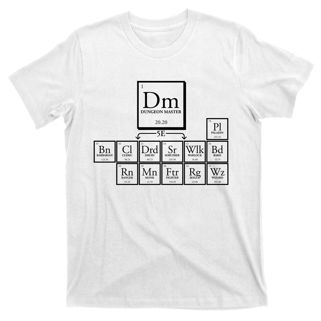 DnD Dungeon And Dragons Periodic Table T-Shirt product image 11