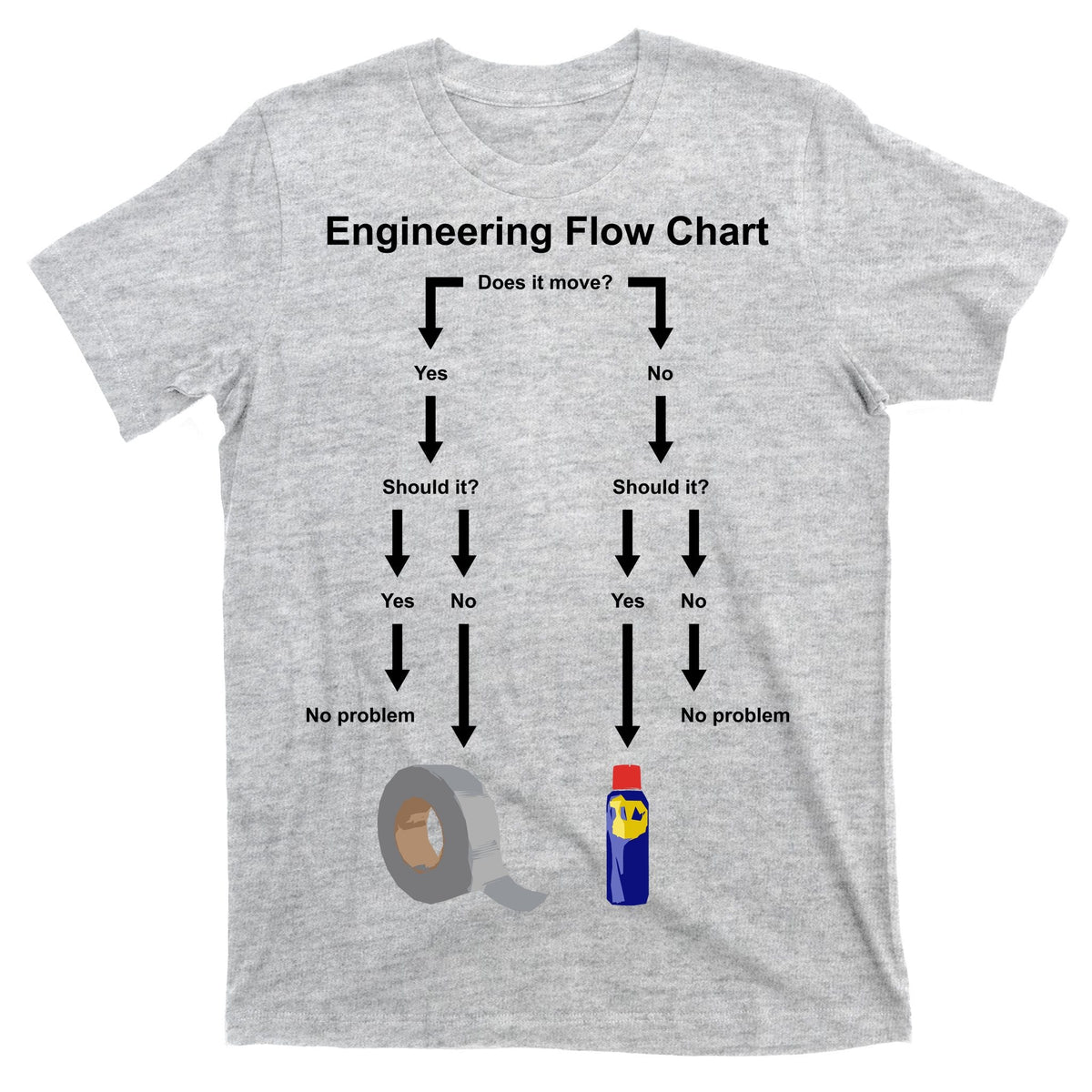 Engineering Flow Chart T-Shirt product image 9