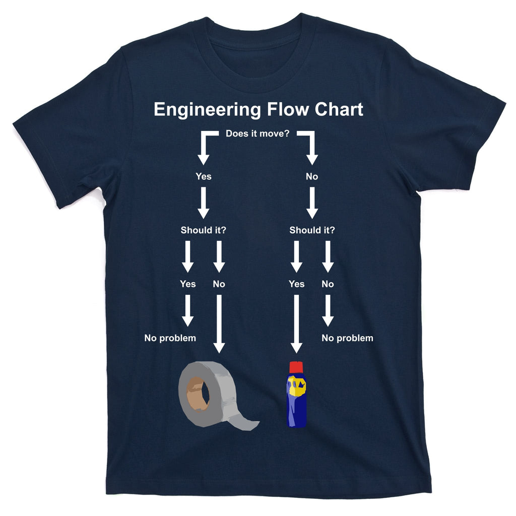 Engineering Flow Chart T-Shirt product image 1