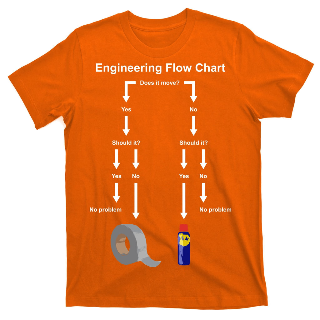 Engineering Flow Chart T-Shirt product image 5