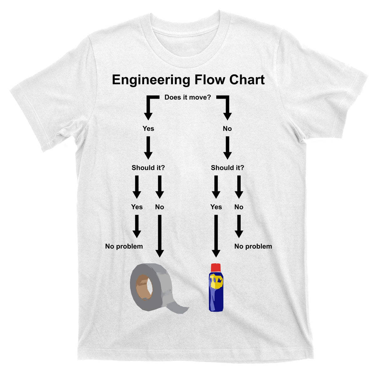 Engineering Flow Chart T-Shirt product image 11