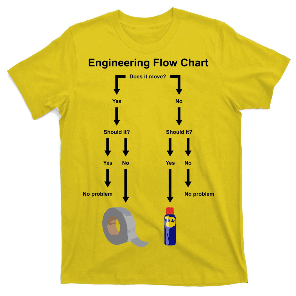 Engineering Flow Chart T-Shirt product image 3